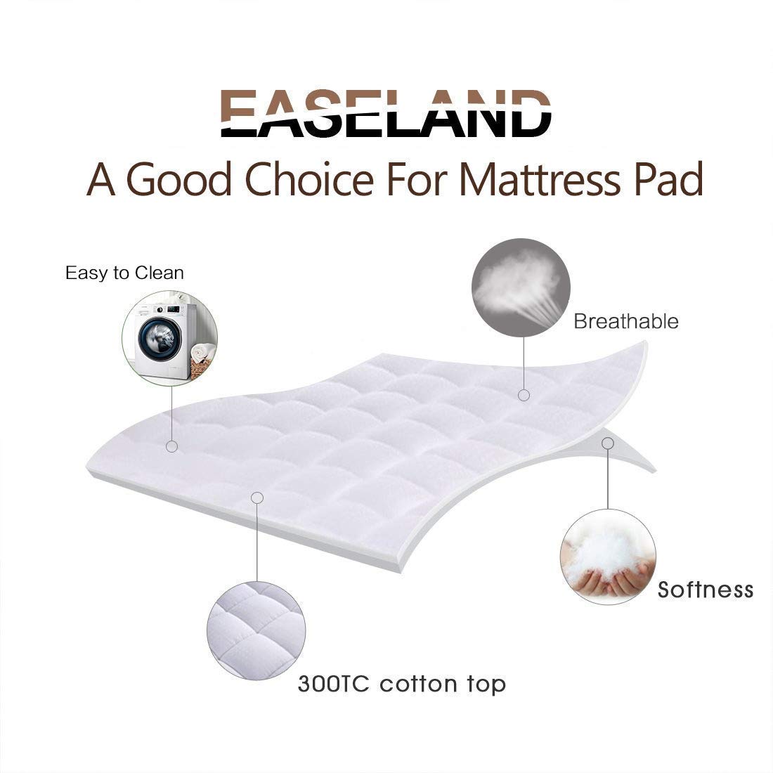 Easeland deep-pocket design keeps the pad securely in place on a 21-inch mattress.