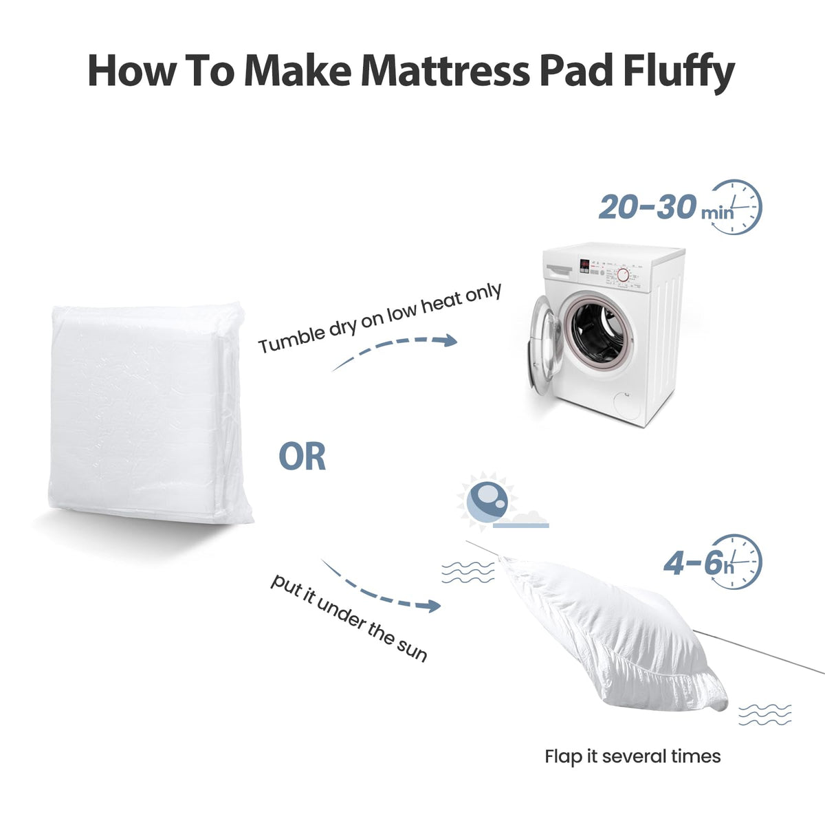 Easeland white mattress pad enhances your sleep surface with a protective layer.