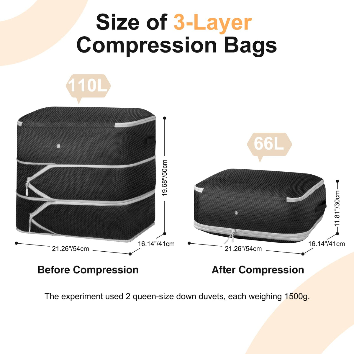 Easortm bag made of tear-resistant fabric protects blankets from wear
