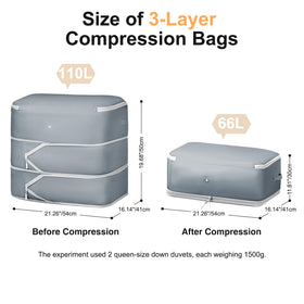 Easortm bag is washable and tear-resistant, protecting bedding from dust.
