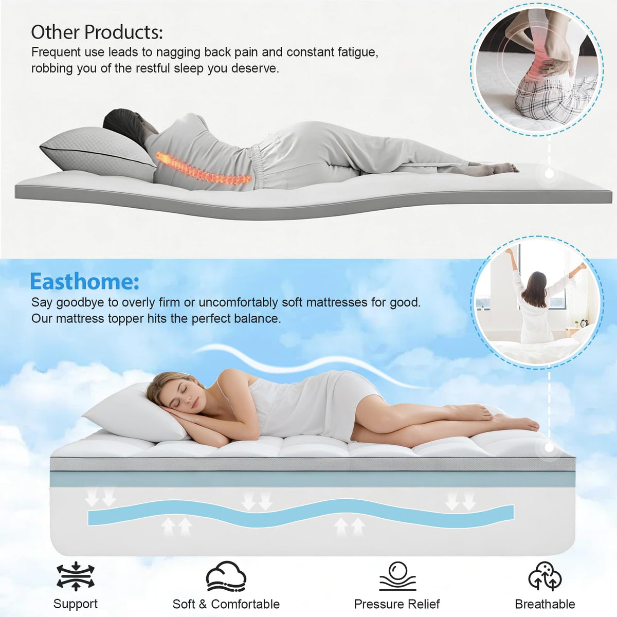 Easthome double-border-pillow-top showcases premium stitching and extra cushioning.