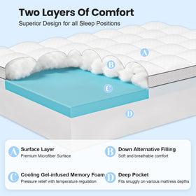 Easthome gel-memory-foam-layer provides contouring for pressure relief and cool sleep.