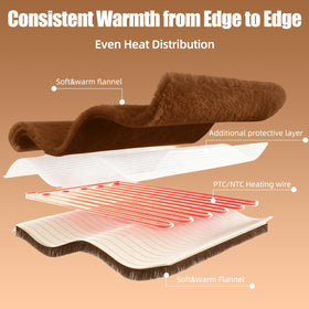 Eastsora heated blanket throw fast heating for instant comfort