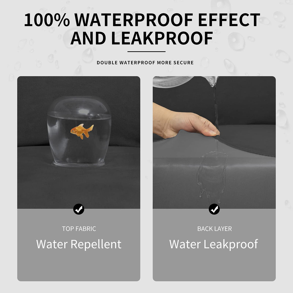 Close-up shows waterproof layer detail from Easy-Going for spill protection.