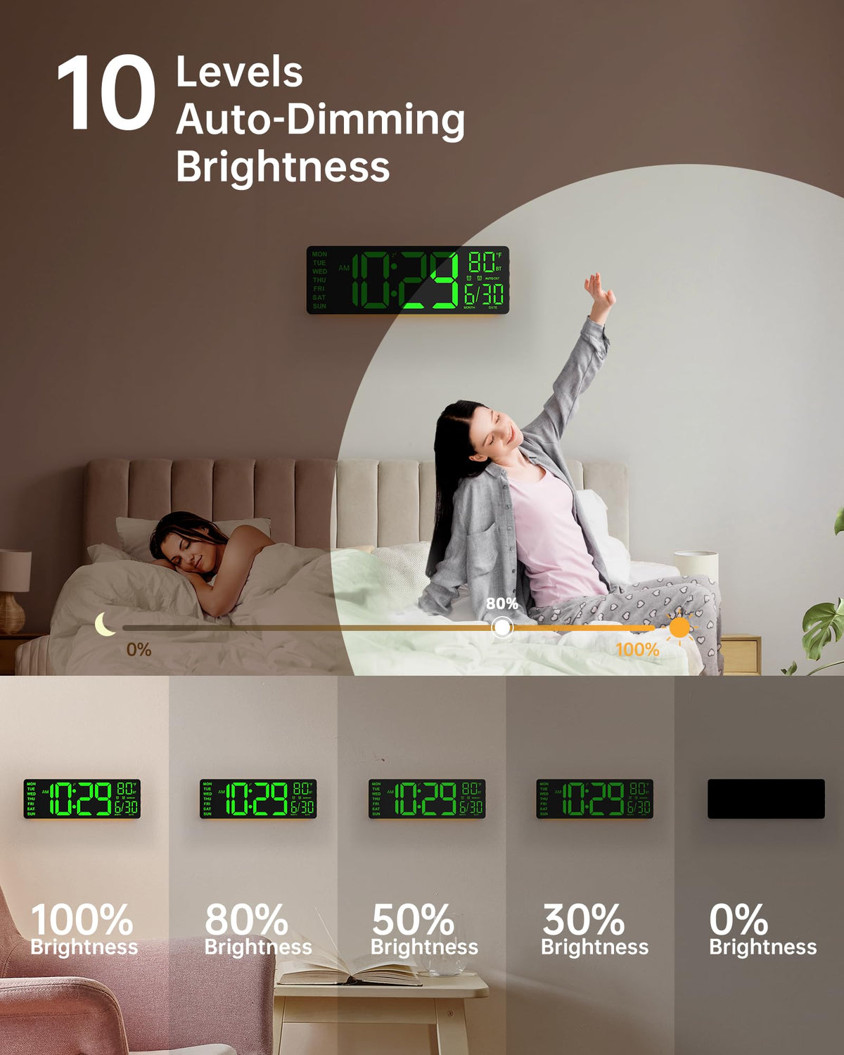 EASYERA dual alarms offer flexible wake times for busy days.