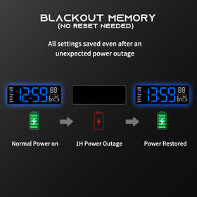 EasyERA temperature display option helps monitor room conditions during classes and games