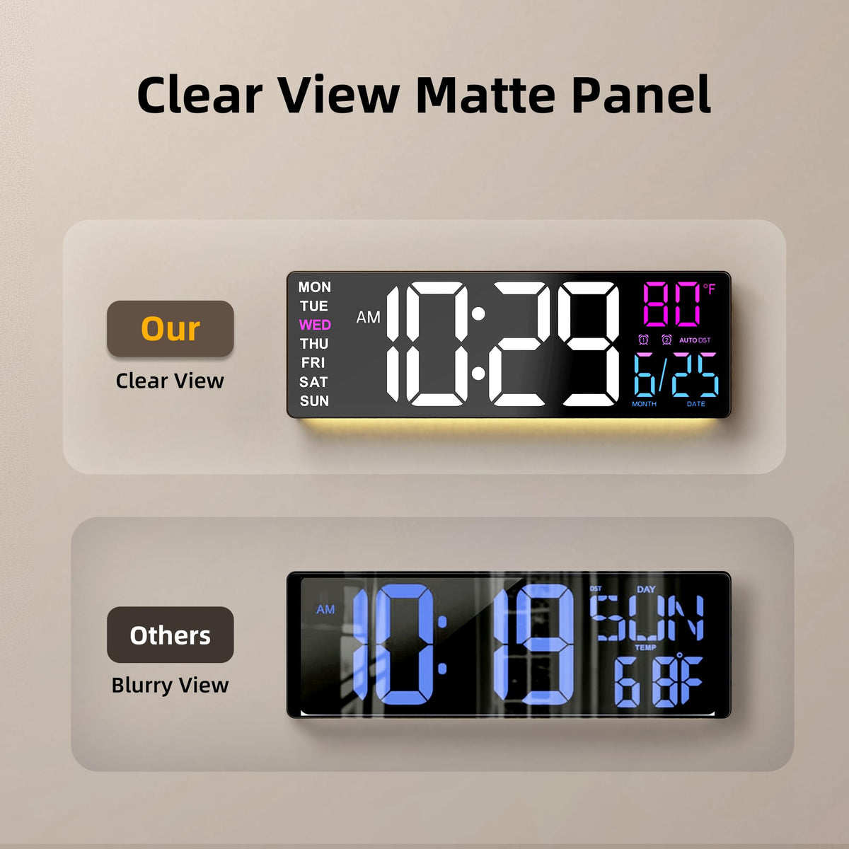 EasyERA DST and Bluetooth sync feature keeps time accurate.