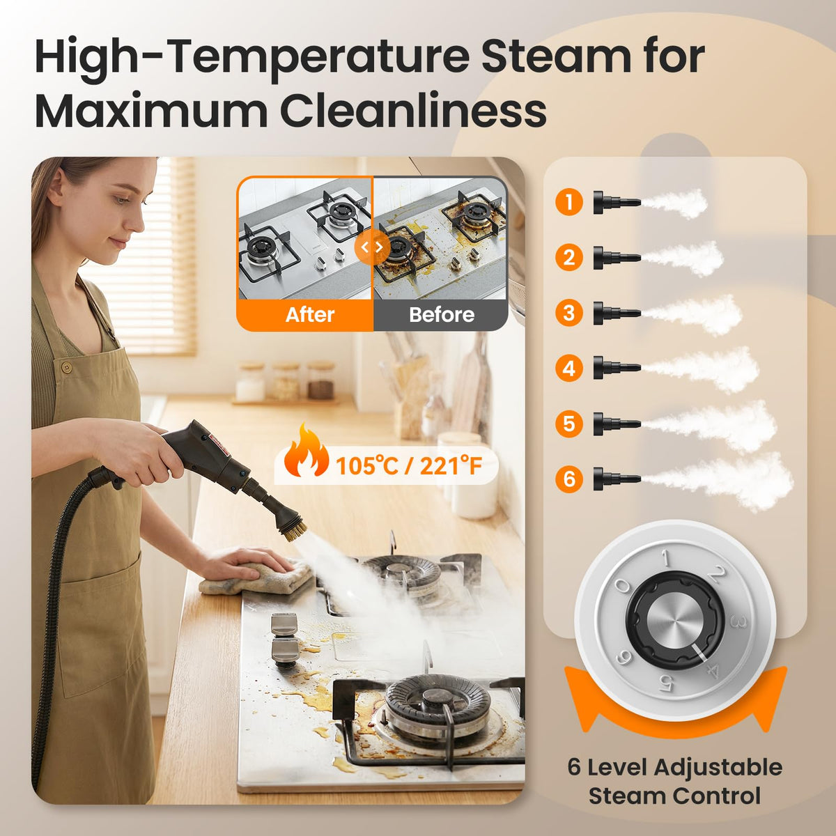 EasyWox 6-level steam control dials enabling safe surface-specific cleaning.