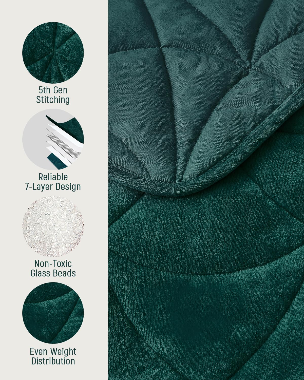 Eazfy Pro easy-care machine washable weighted blanket for home care