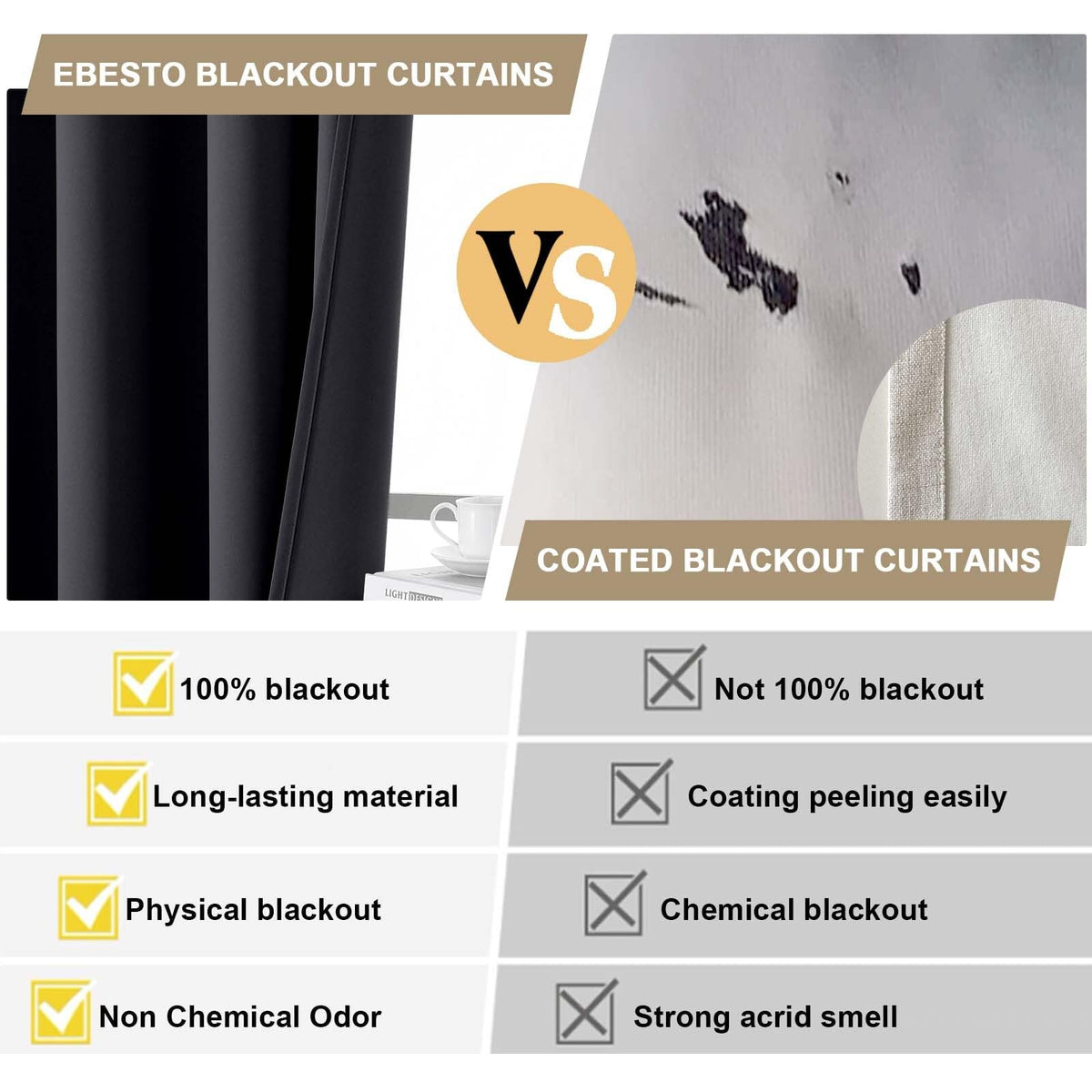 Ebesto dark room curtains illustrate 100% light blocking and UV protection
