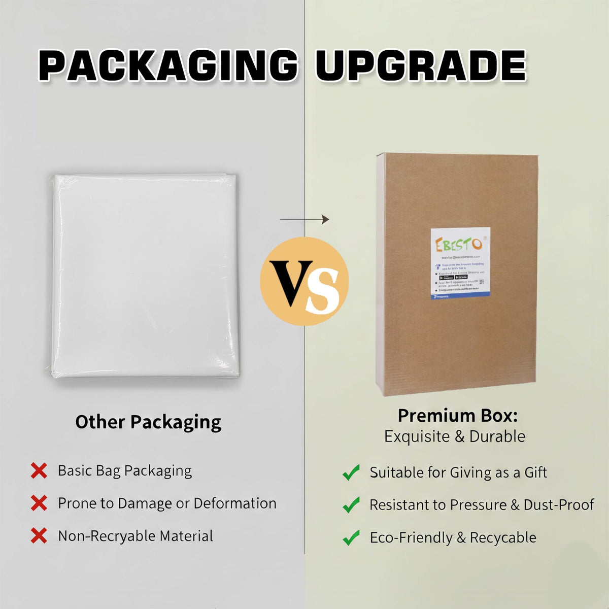 Ebesto care guide image emphasizes machine-washable design