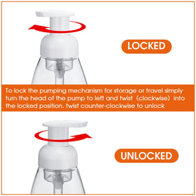 EBOOT foam pump cap detail emphasizes leak-proof design during daily use