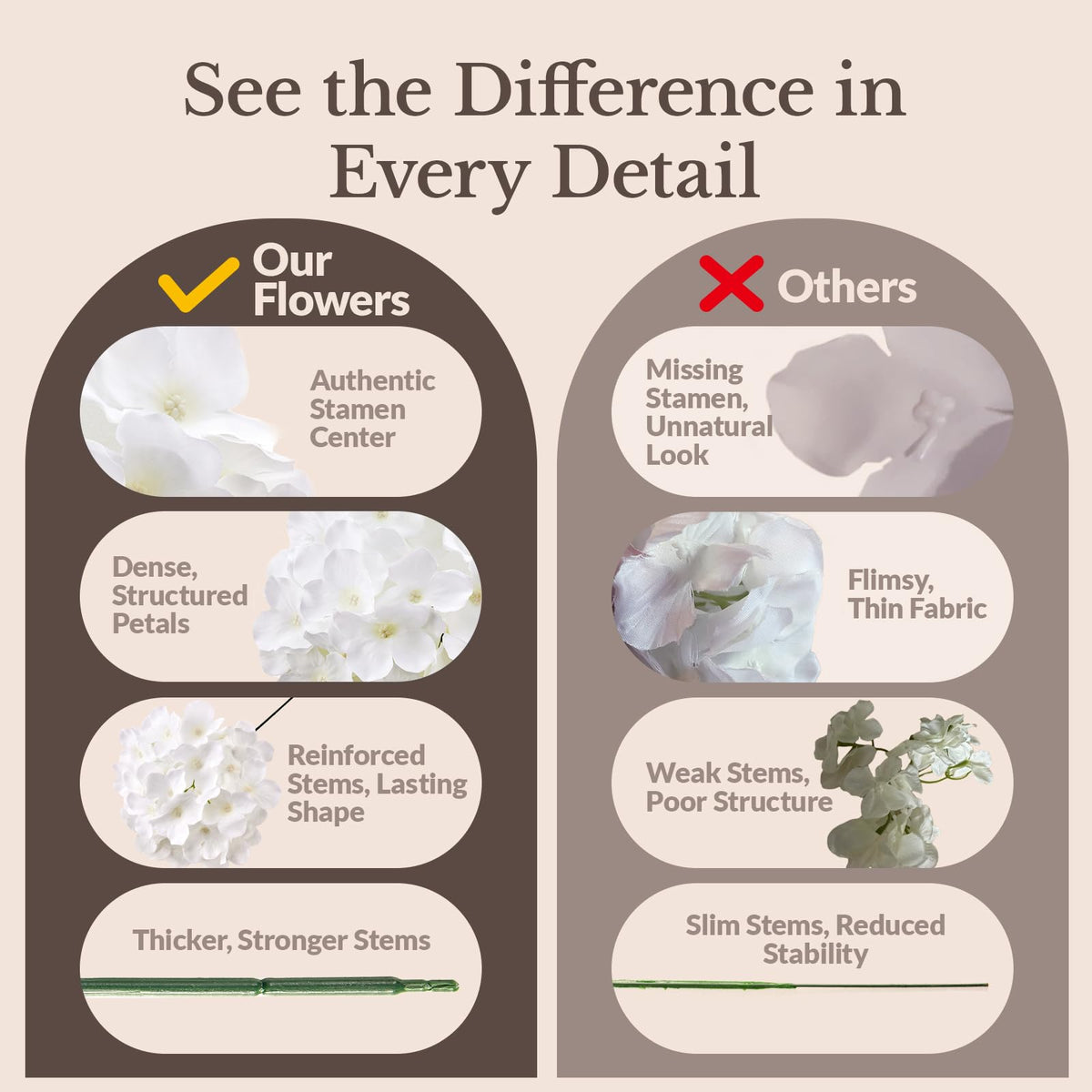 Eccelso ivory artificial hydrangea stems for easy DIY arrangements.