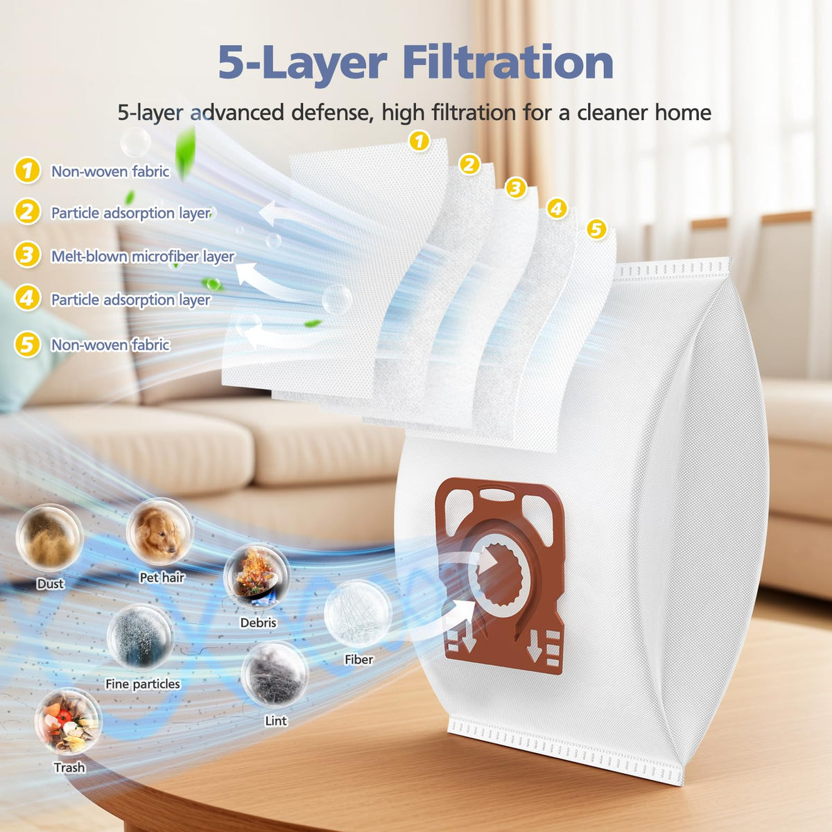 Ecleanfy self-locking auto-seal ring minimizes dust leakage during disposal.