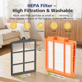Ecleanfy base post-motor filter helps cleaner air output.