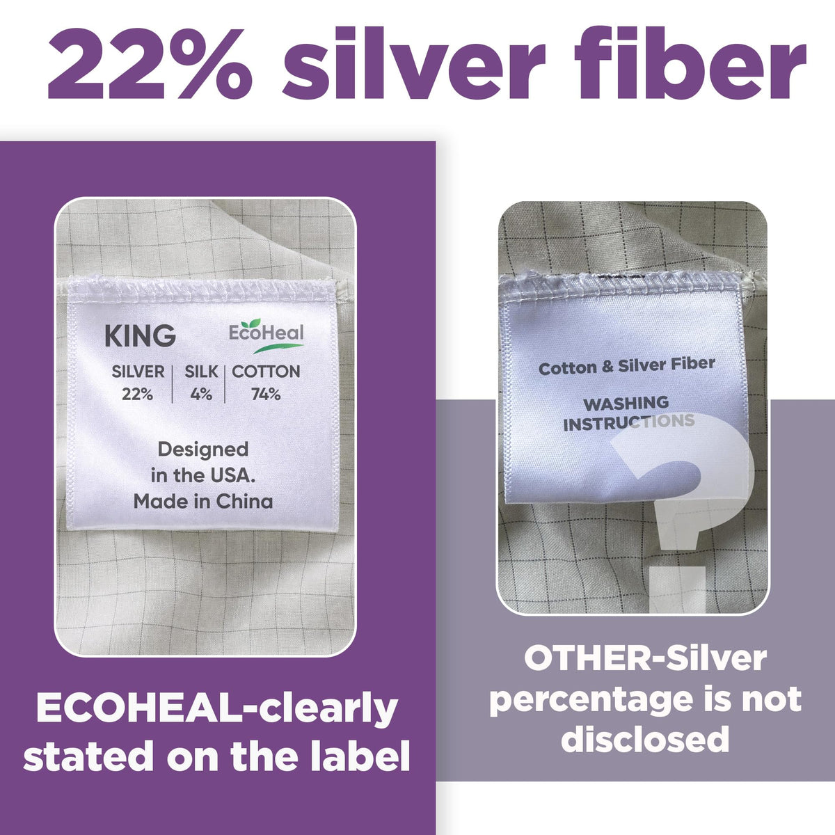 Ecoheal grounding cable included for a reliable grounding connection.