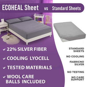 Ecoheal wool dryer balls promote even drying and softness.