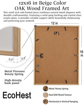 Retro magazine layout suits modern and classic interiors.