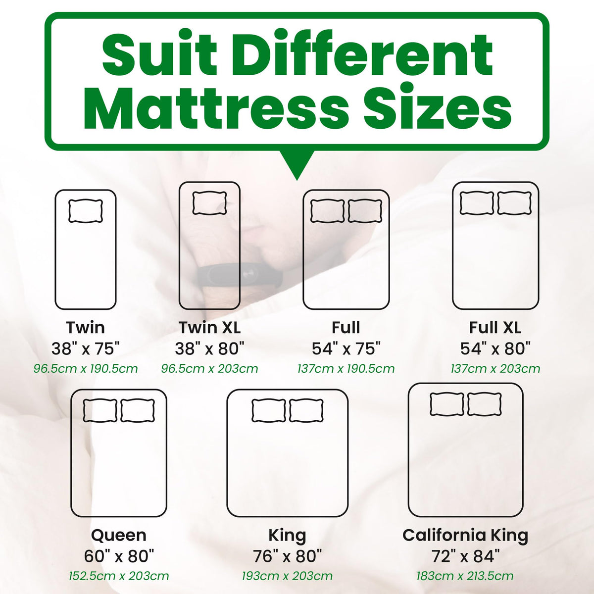 ECOHomes versatile gripper pad for rugs, mattresses, and tabletops.