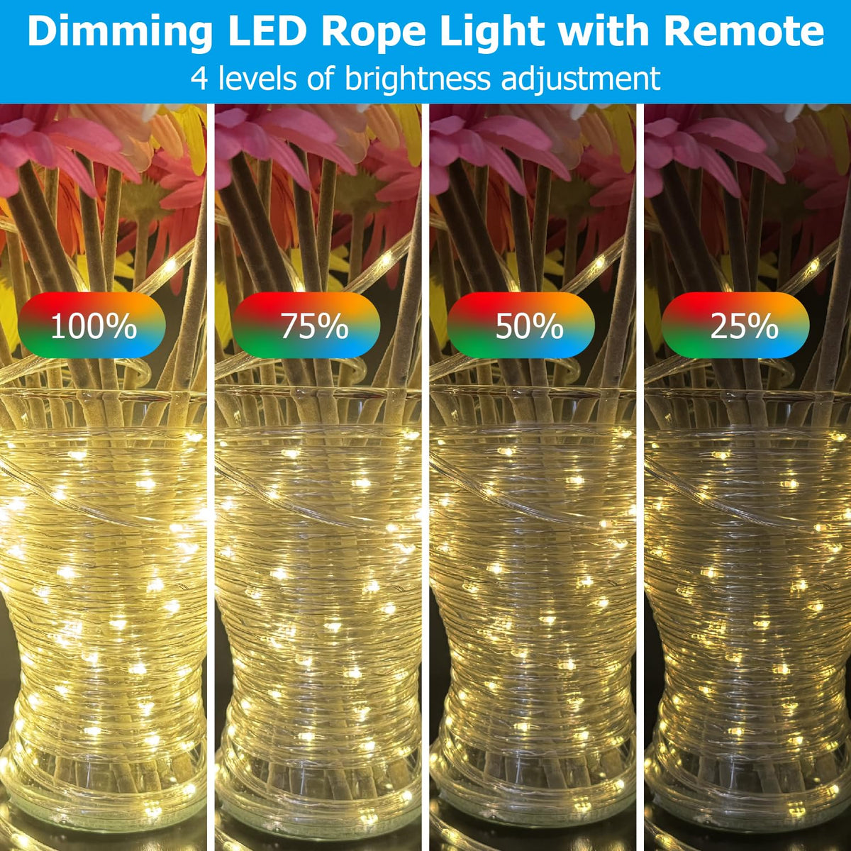 EcoMyLife remote control cycles colors for quick ambiance changes.