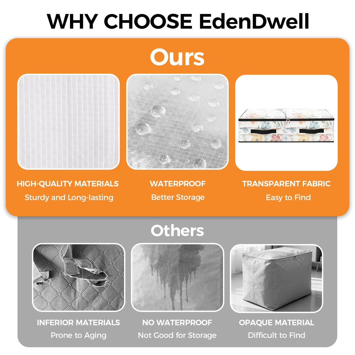 EdenDwell 60L capacity per bag keeps bulky textiles neatly organized and protected.