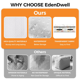 EdenDwell 60L capacity per bag keeps bulky textiles neatly organized and protected.