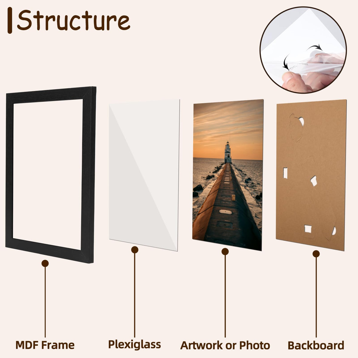 Edenseelake 4x6 frames close-up highlights warp-resistant MDF construction.