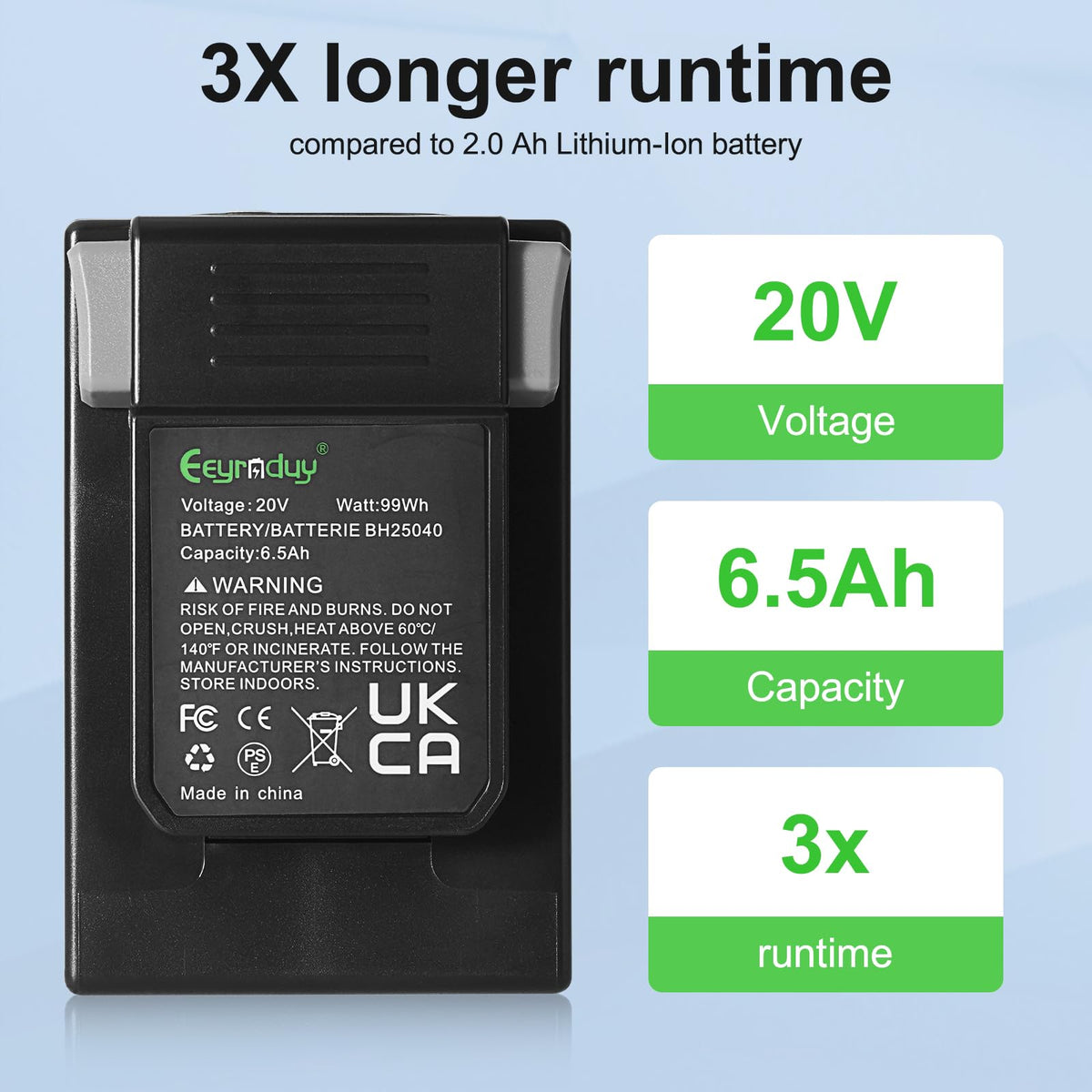 Eeyrnduy BH25040 replacement battery label showing specs and safety features.