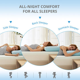 EGOHOME breathable removable cover is machine washable for easy care.