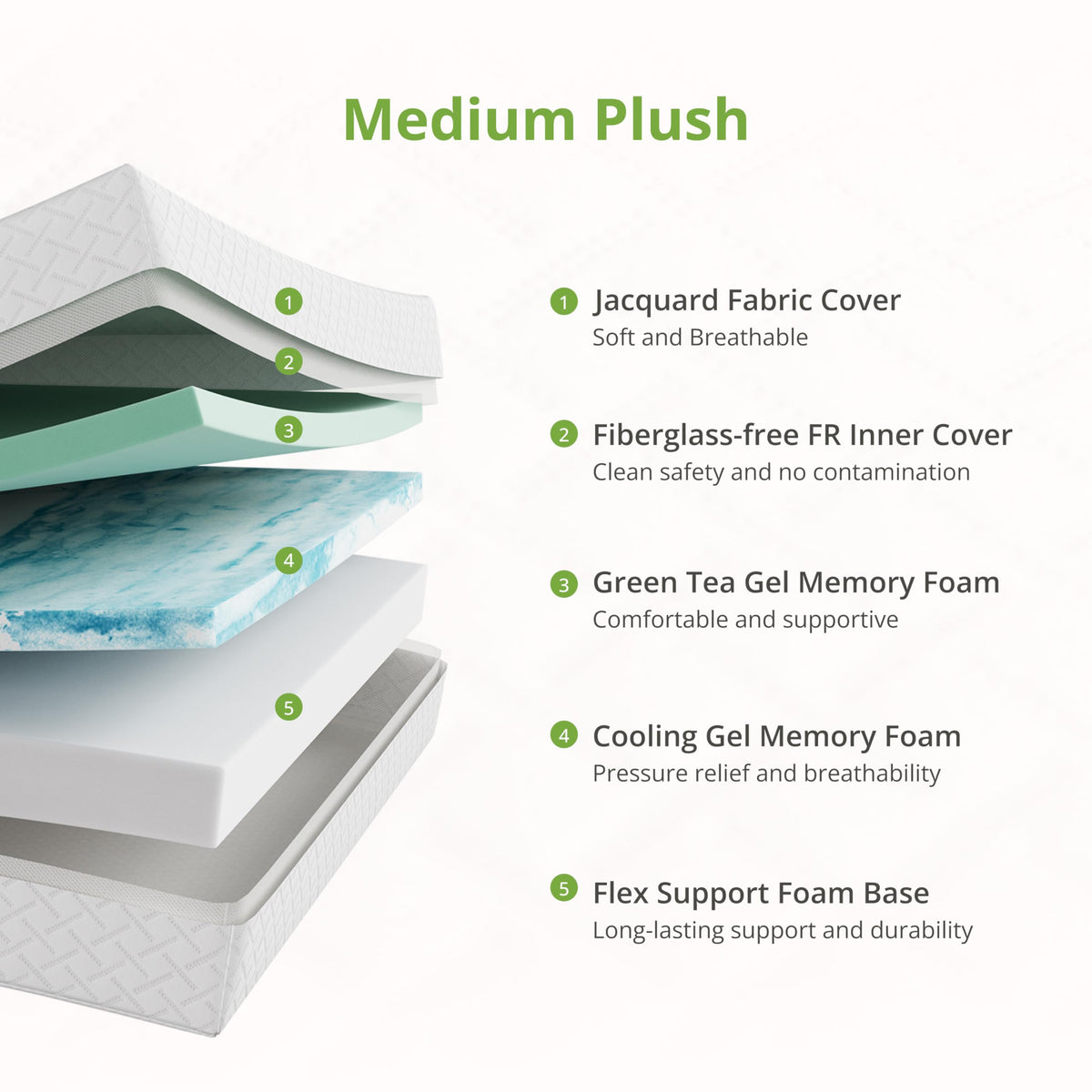 EGOHOME cooling green tea gel layer supports temperature regulation for a cooler night.