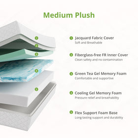 EGOHOME cooling green tea gel layer supports temperature regulation for a cooler night.