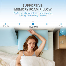 EGOHOME memory foam contours to head, neck, and shoulders.