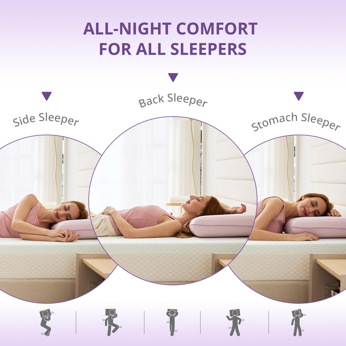 EGOHOME breathable cover helps keep you cool while sleeping.