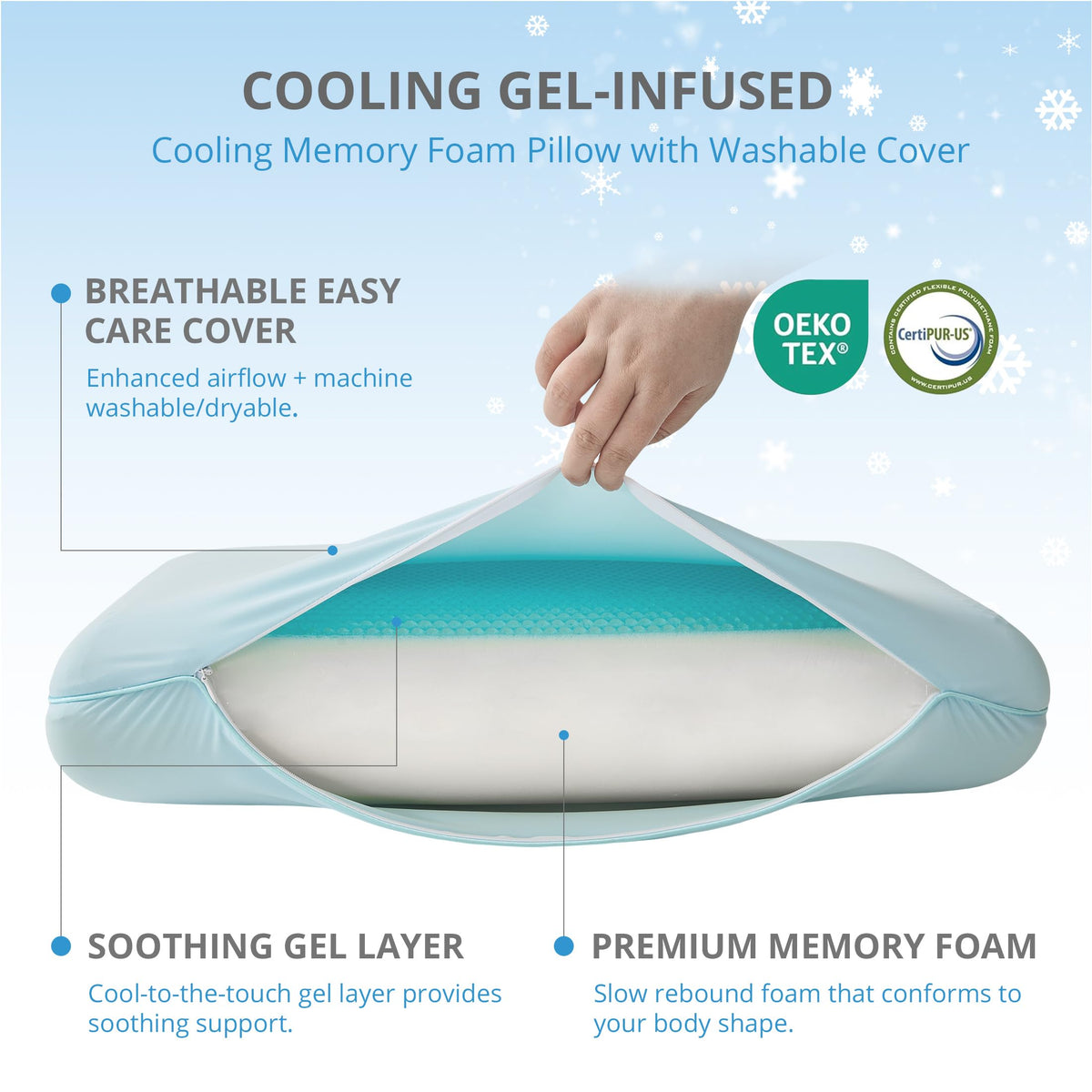 EGOHOME pillow dimensions suit a wide range of sleep setups.
