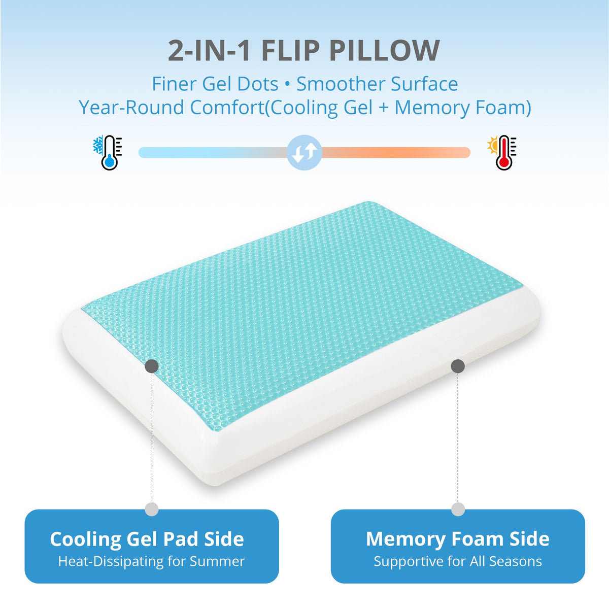EGOHOME reversible cover showcases two sides for all-year comfort.
