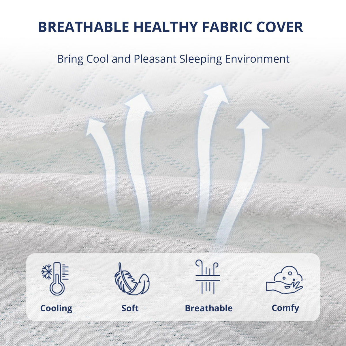 Ventilated cooling design helps maintain a cooler sleep environment.