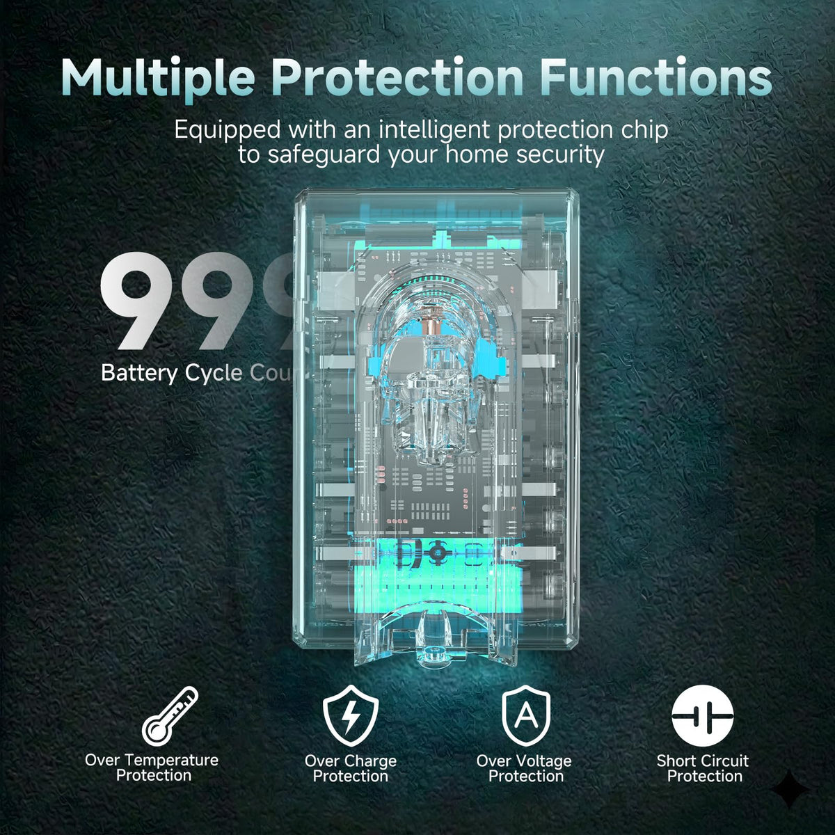 EGR Premium V6 battery non-slip strip prevents slips against walls