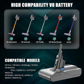 EGR V8 battery included screwdriver for easy installation