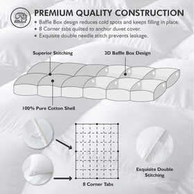 Egyptian Bedding baffle box structure maintains even fill distribution