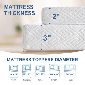Eiayeebil twin bed topper laid on mattress for quick test sleep