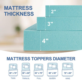 Eiayeebil full-size 2-inch topper adds luxurious softness to beds