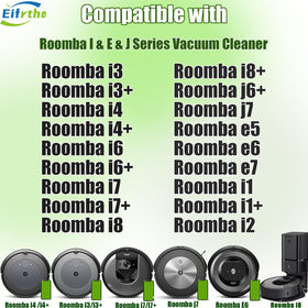 Eifrthe HEPA filters replacement pack boosts indoor air quality during vacuuming.