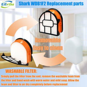Eifrthe WDB1F2 soft microfiber brush emphasizes dust and liquid pickup