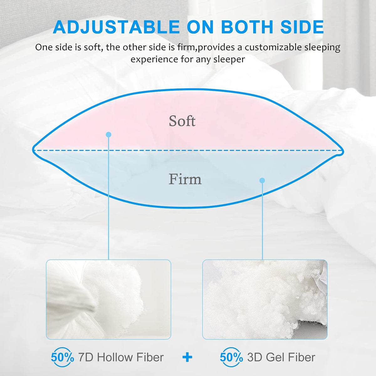 EIUE pillow features breathable cover for cool, skin-friendly sleep.