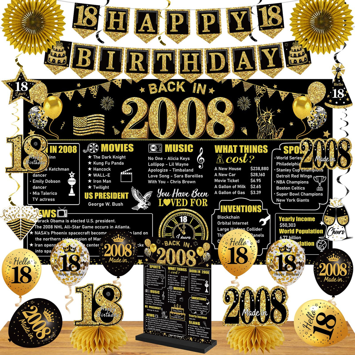 Eiurteao back-in-2008 banner backdrop for a bold black-gold 18th birthday party