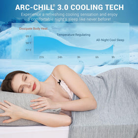 Elegear Arc-Chill 3.0 cool-to-touch surface providing instant relief from heat.