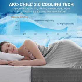 Elegear Arc-Chill 3.0 fabric demonstrates rapid heat absorption on contact.