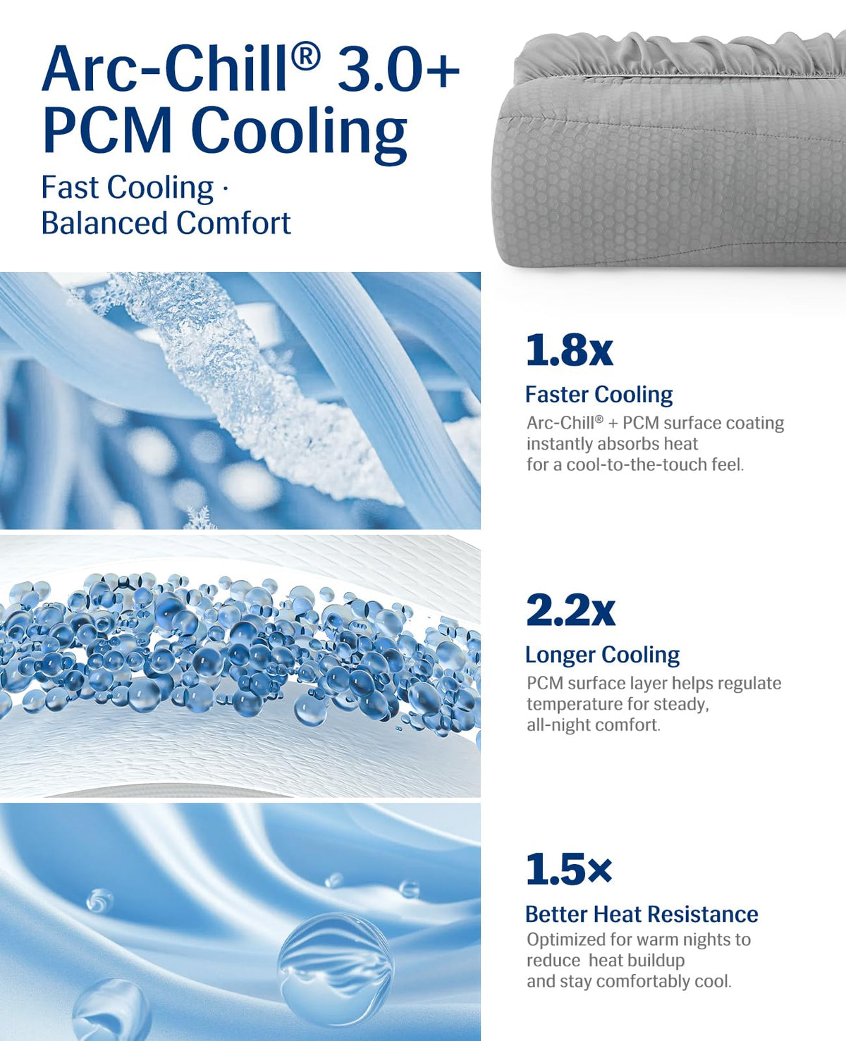 Breathable TriSupport 3D mesh promotes airflow and cool comfort.
