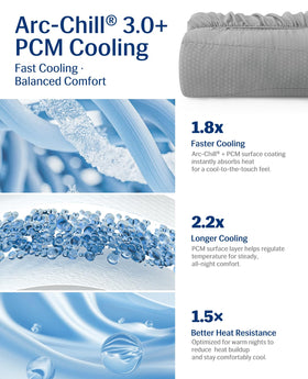 Breathable TriSupport 3D mesh promotes airflow and cool comfort.