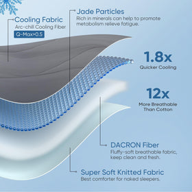 Elegear 3D hollow DARCON structure creates fluffy, supportive loft.